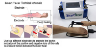 Tecar Pain Relief Physio Machine Cet Ret Rethermy Body Reification Therapy Machine